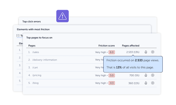 Mouseflow-friction-dashboard-v2