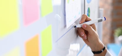 Strategic digital planning: the basics for business growth